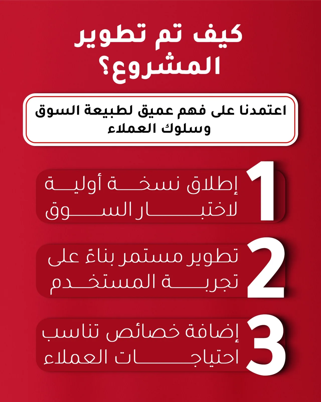 Challenges, solutions, and development approach — from our content production for Al-Sayer